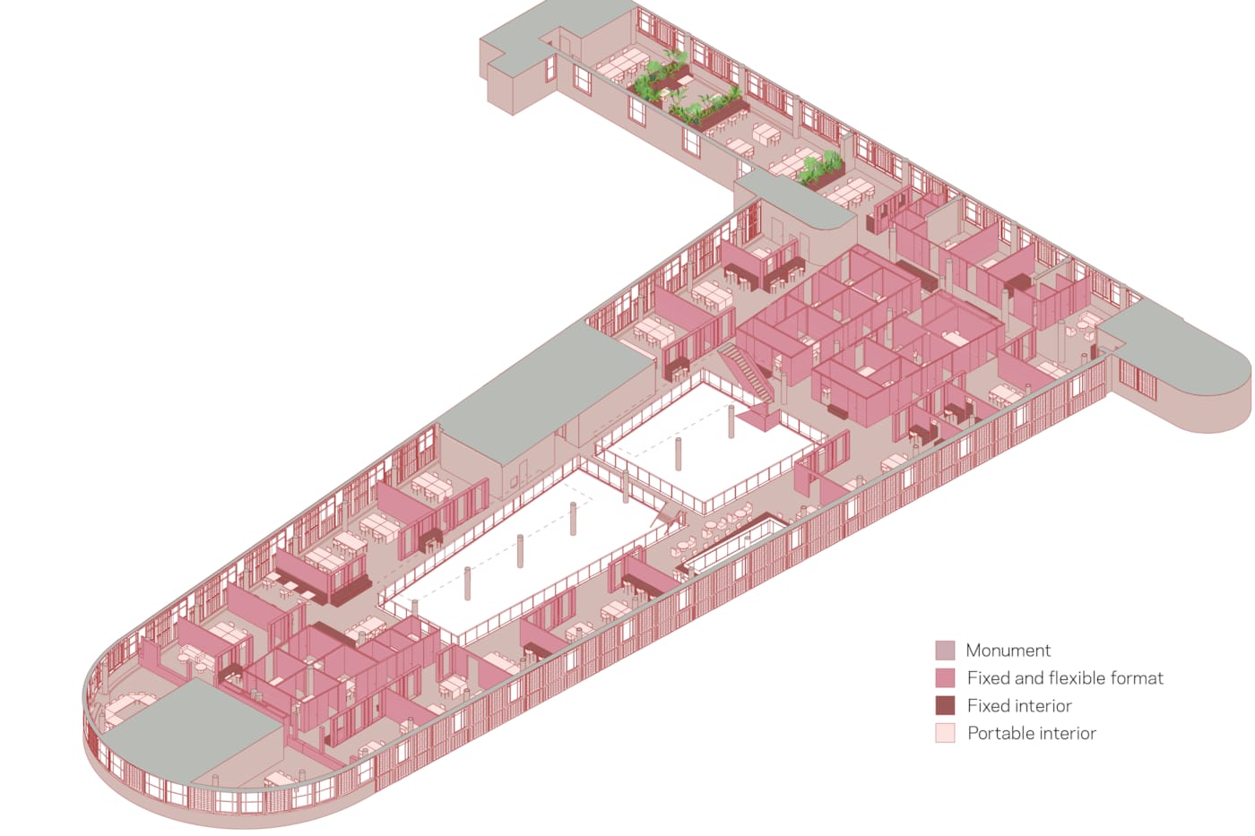 //www.kcap.eu/media/uploads/1881_Stationspostgebouw_KCAP_Kraaijvanger_(c)KCAP_Kraaijvanger_Axo Floor 6.jpg